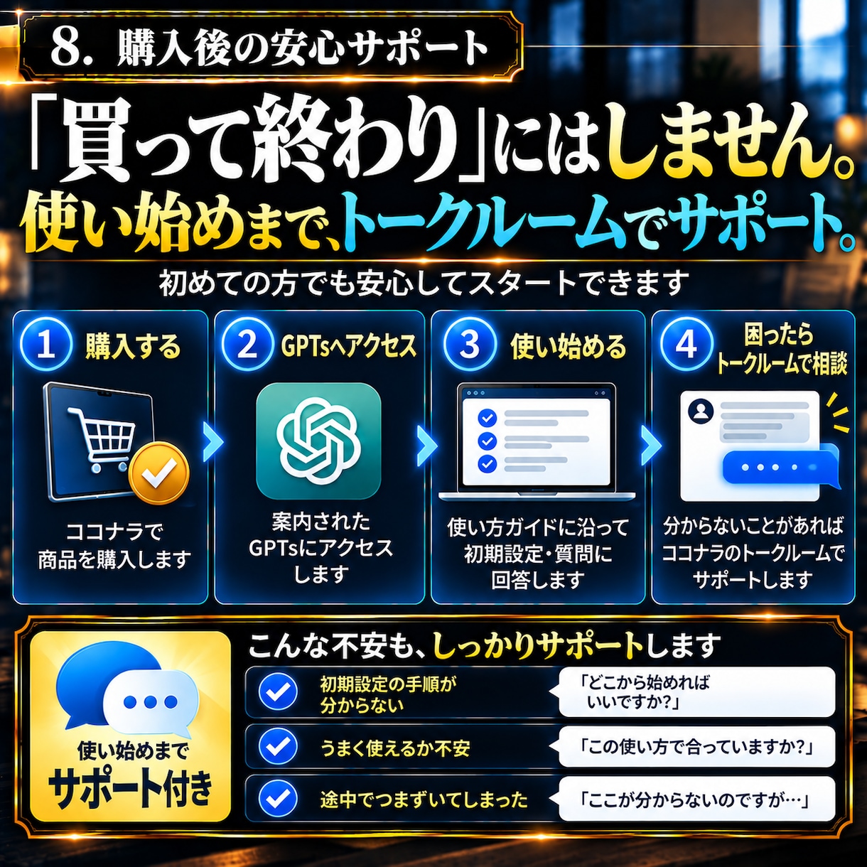 専門性が伝わるブログ集客の発信を支援します 経験・知識を活かすSEOブログ発信を仕組み化 イメージ8