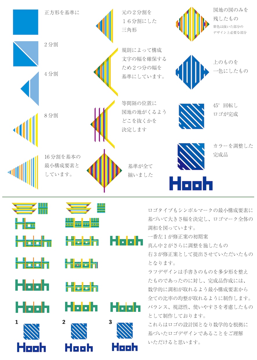 企業、店舗ロゴ・シンボル作成します 丁寧な作業で、シンプルで堅牢なデザインを提供します！ イメージ3