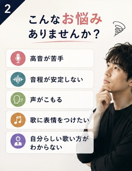 あなたの声の個性を活かすボーカルレッスンします 20年以上の現場経験×講師経験｜上手くだけでなく伝わる声へ イメージ2