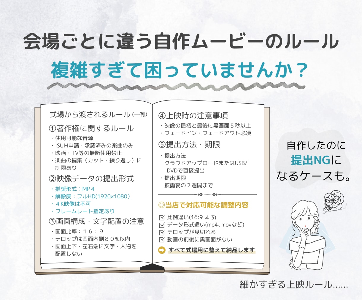 実質最安値で結婚式ムービーをデータ変換します 無料オプションたくさん！式場の指示書丸投げでOK イメージ2