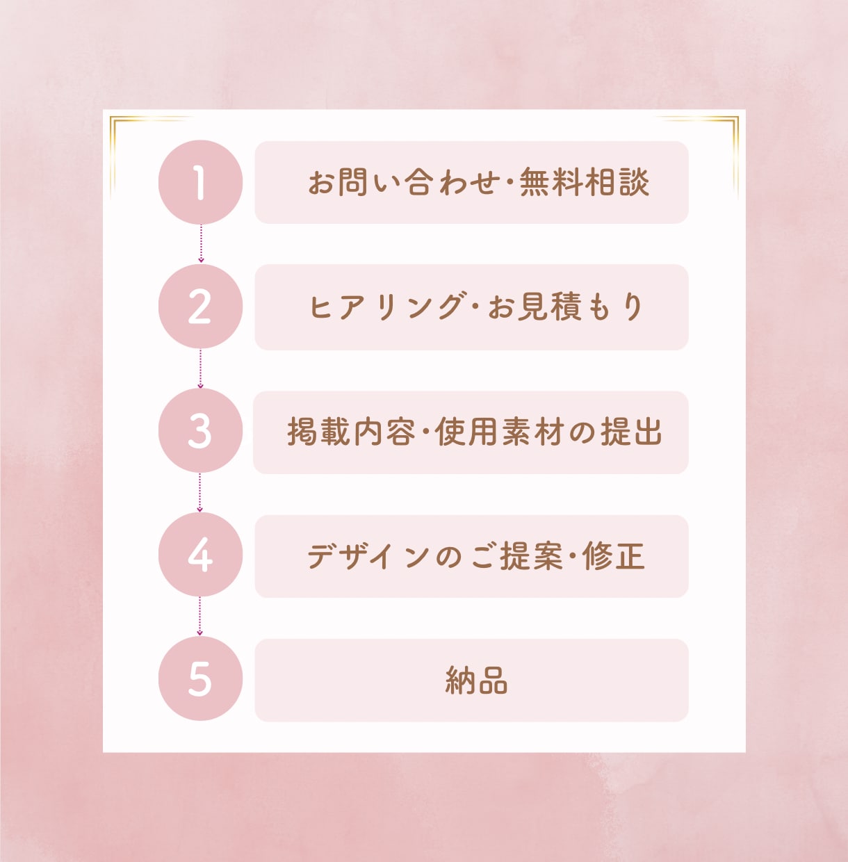 目を惹くInstagramの投稿画像を作成します 思い描いていたイメージ！となる世界観を大切にした投稿画像 イメージ2