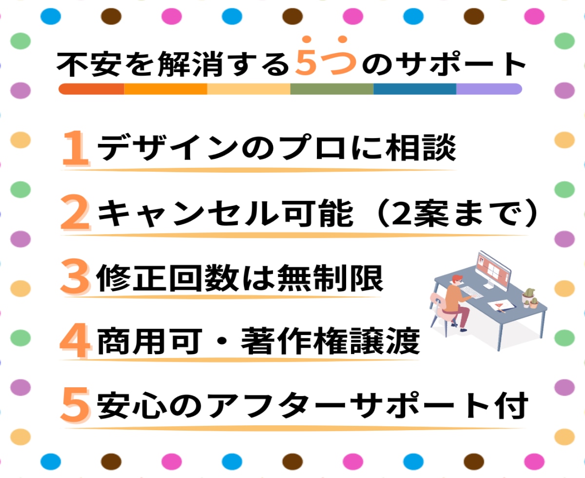 目立つ！ココナラ出品サービス画像作成します クリックしたくなる！プロに任せて売上UPのお手伝い✨ イメージ8