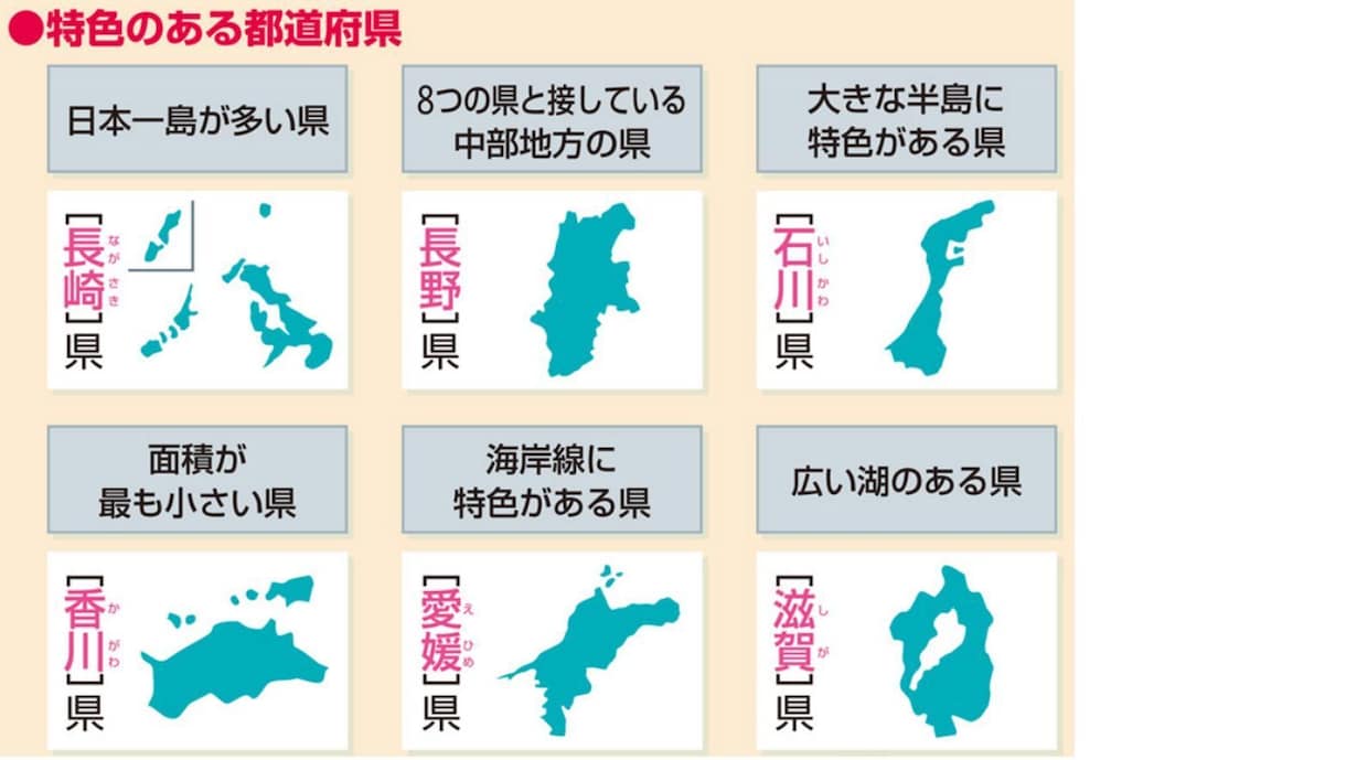 小学生★社会【苦手克服・中学受験】　完全対策します 塾・家庭教師で伸び悩み…　⇒でも大丈夫！　ポイント画像も贈呈 イメージ8