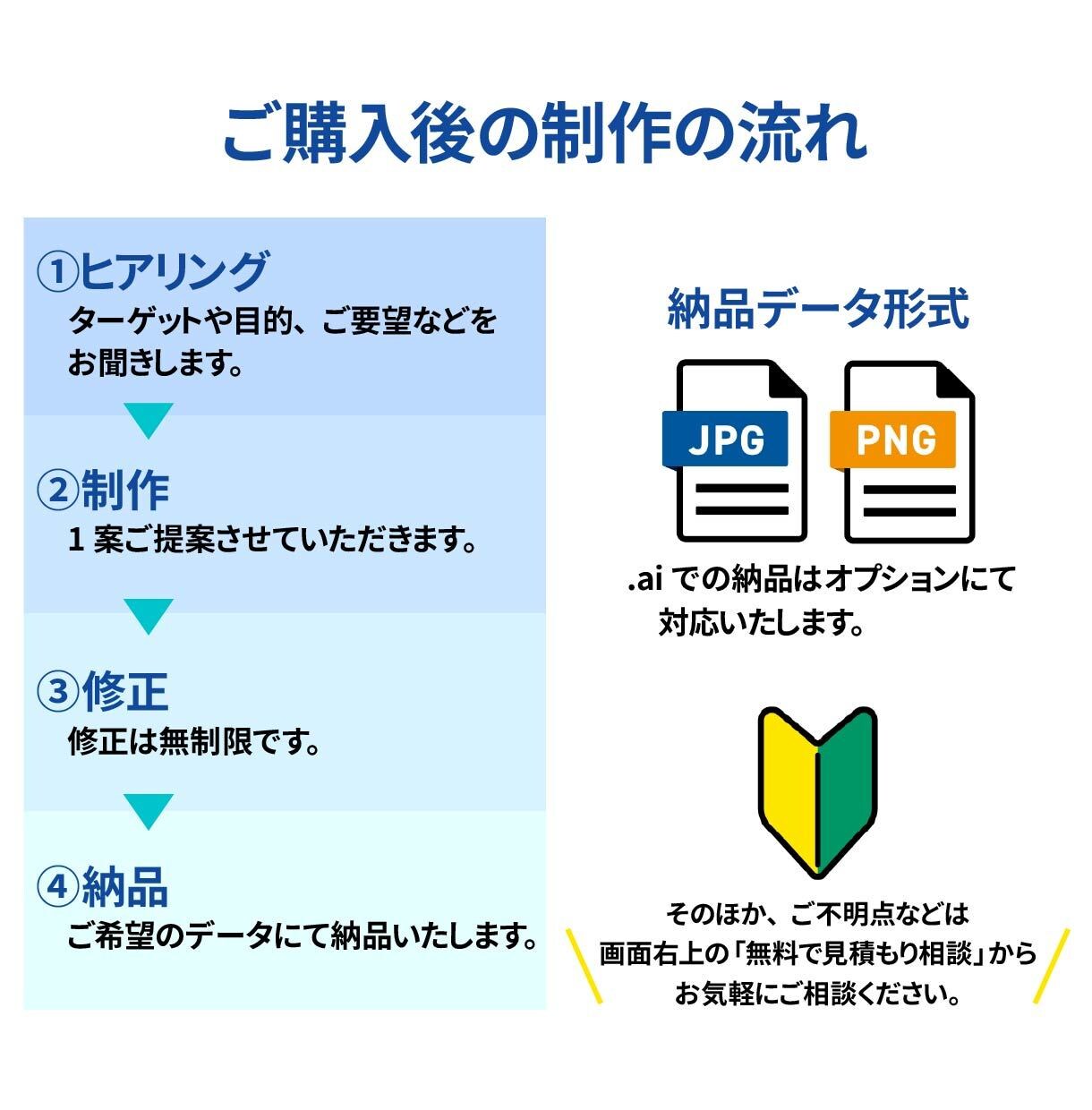 愛され♥マスコットキャラクター制作します オリジナルキャラクターで商品やサービスを魅力的にアピール イメージ3