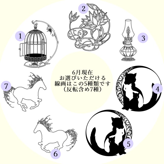 線画、カラー、文字を選ぶだけのアイコンあります セミオーダーで簡単発注。即日お渡し。文字入れも無料！ イメージ3