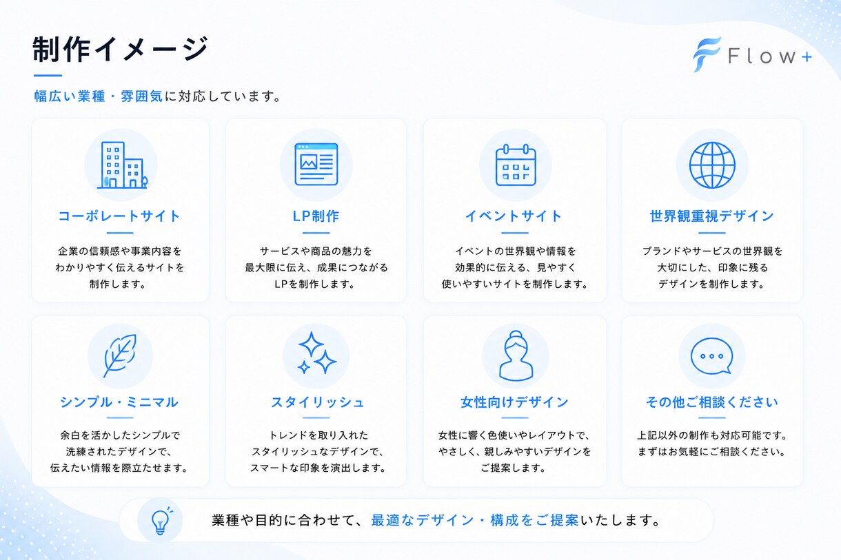 爆速！HP・LPを、イメージ案から制作します 完成イメージを見ながら、安心して制作を進められます イメージ4