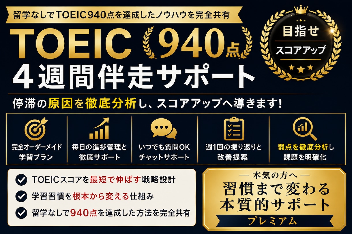 TOEIC弱点分析で最短攻略します あなた専用の弱点分析で最短ルートを設計 イメージ1