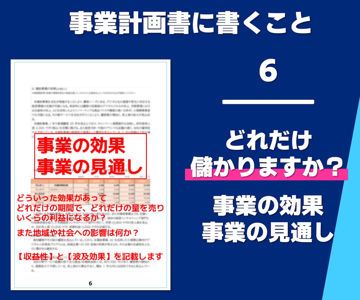 小規模事業者限定で事業計画書を専門家が作成します スモールビジネスの専門家が〝強い〟事業計画書をつくります！ イメージ7