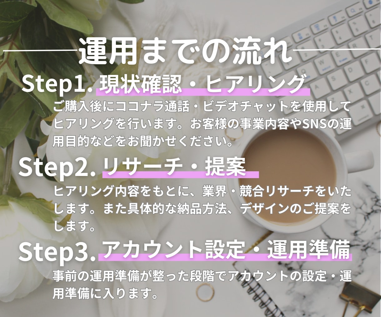 Instagramの運用代行をします SNS運用代行で集客・アカウント強化のお手伝い！ イメージ2