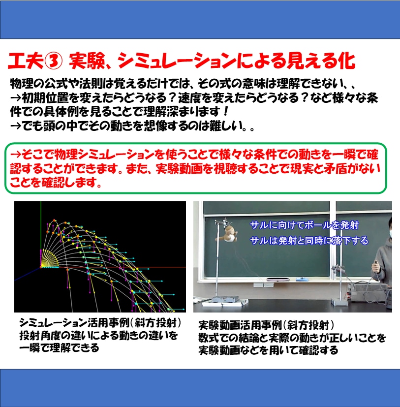 授業＋質問対応で高校物理の学習支援します 物理が全然わからなくて困ってる方大歓迎！ イメージ7