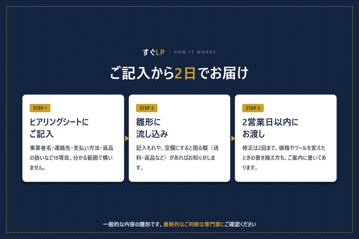 特定商取引法とプライバシーポリシーの雛形を作ります LP・ネットショップの特商法・プラポリを、記入するだけで作成 イメージ3