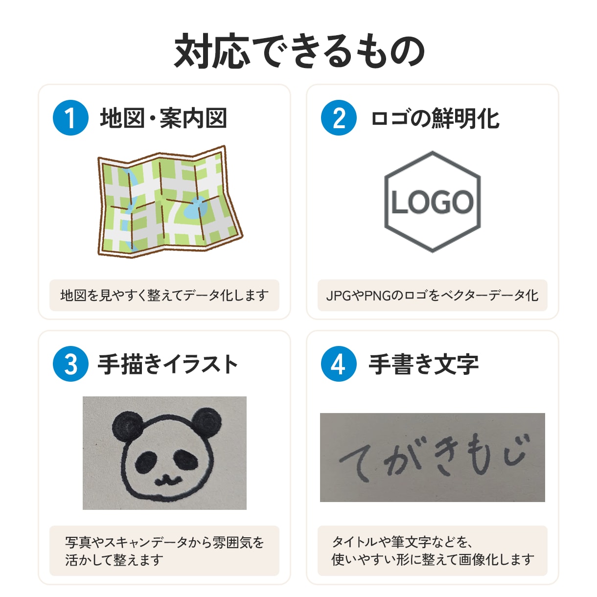手書き画像やロゴをイラレで丁寧にトレースします 画像がそのまま使えるデータに！現役デザイナーが丁寧にトレース イメージ2