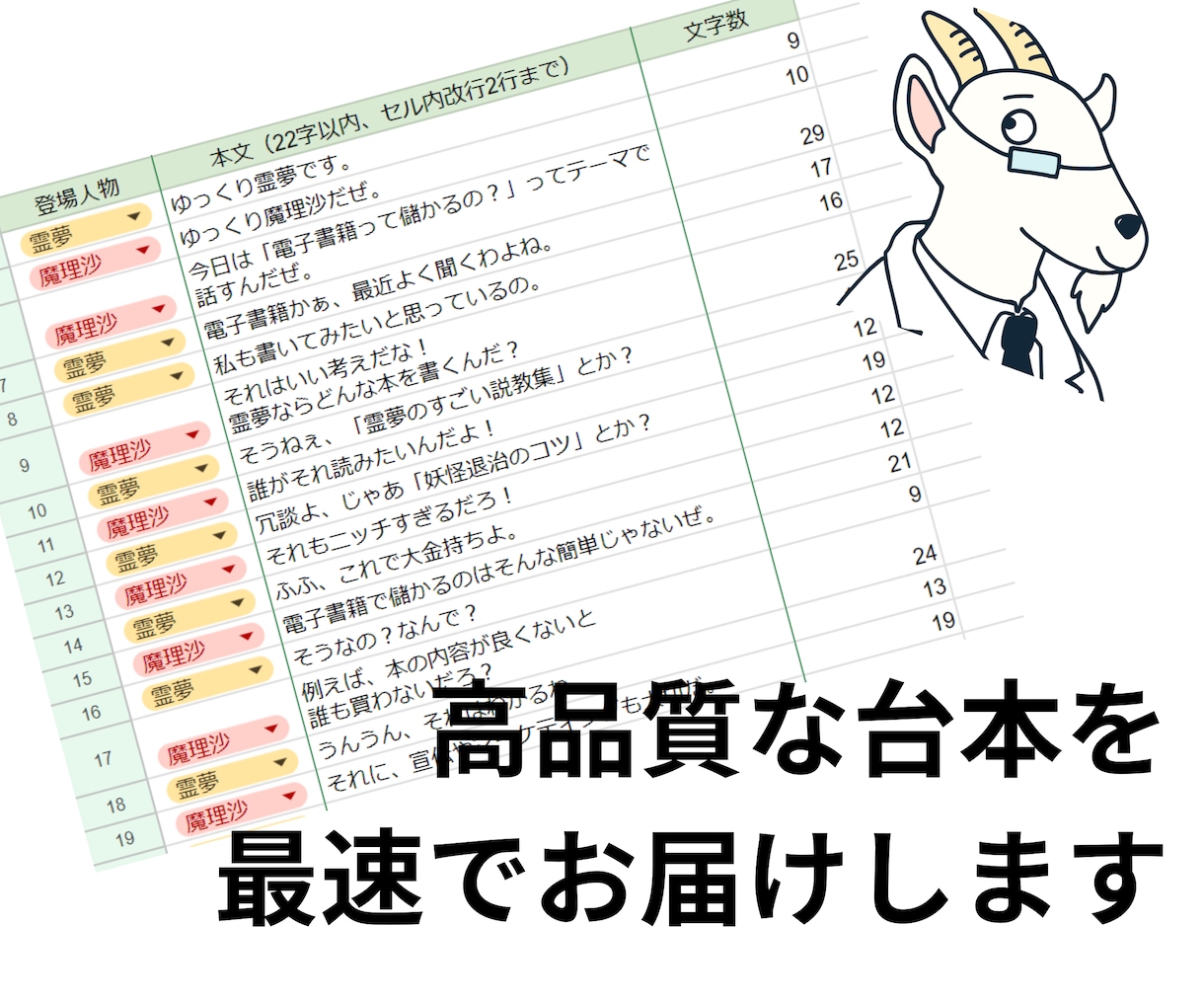 最短半日で納品！ゆっくり解説動画の台本執筆します 先着5名様まで！文字単価1円でスピード納品いたします！ イメージ2