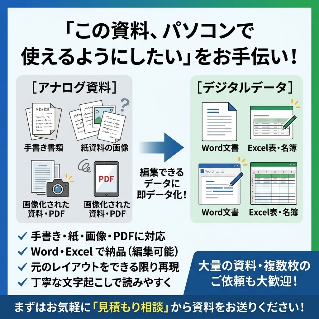 画像・PDFをWordやExcelデータにします 「この資料、パソコンで編集できる形にしたい」をお手伝いします イメージ1