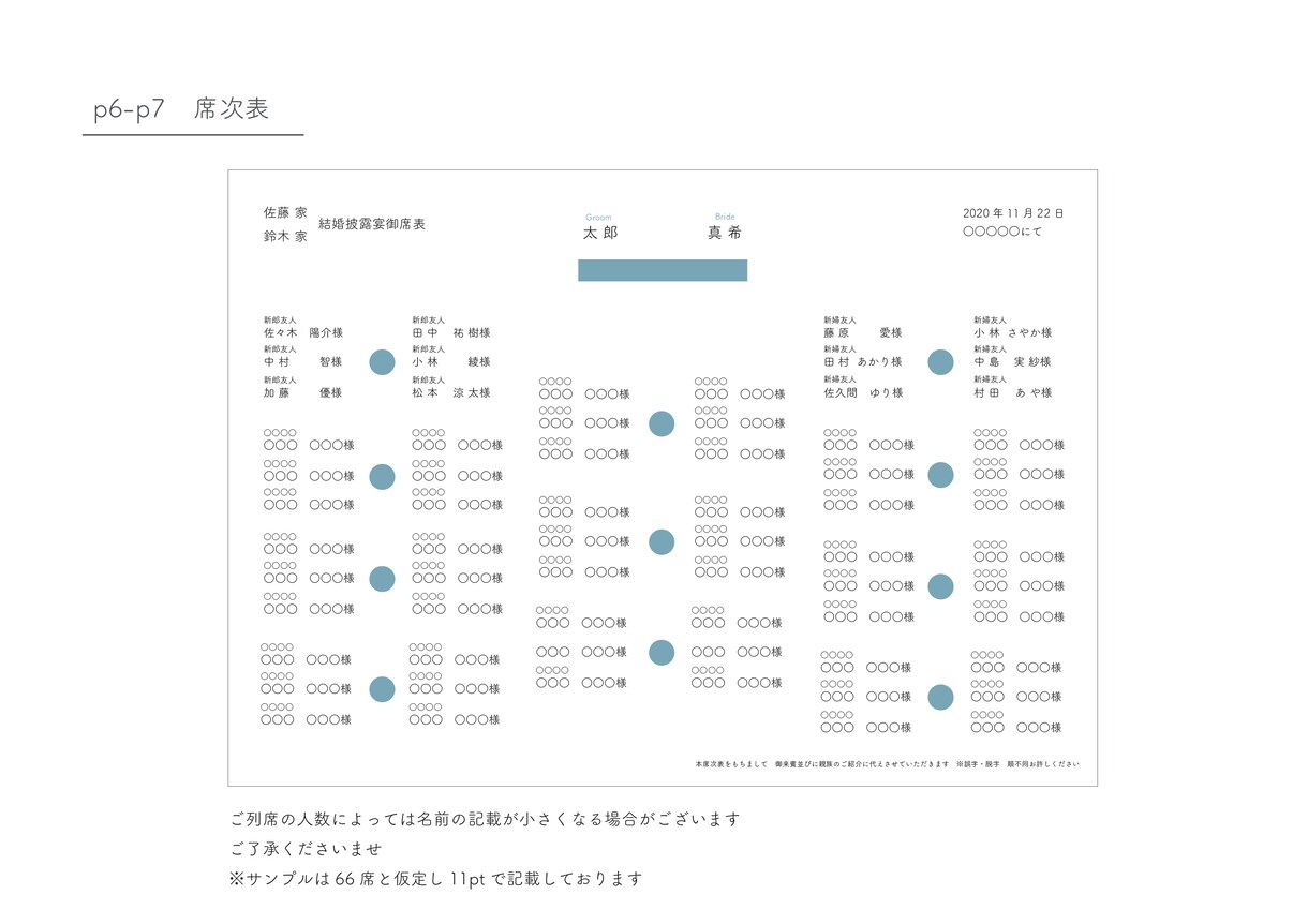 結婚式のプロフィールック・席次表を作成いたします A5サイズのセミオーダープロフィールブックです！ イメージ5