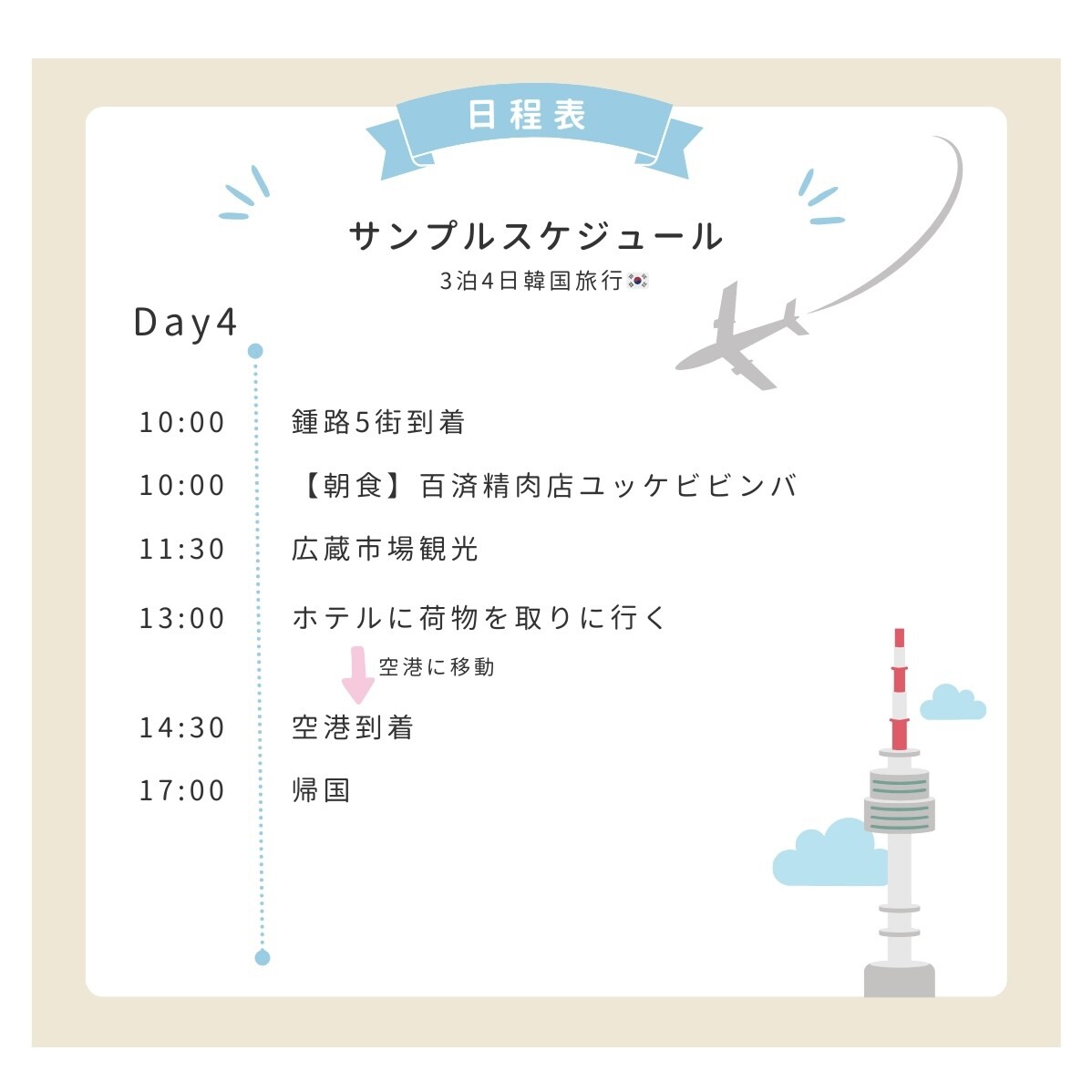 オーダーメイドで韓国旅行プランを計画します 【在韓日本人】渡韓歴50回以上‼︎ イメージ5
