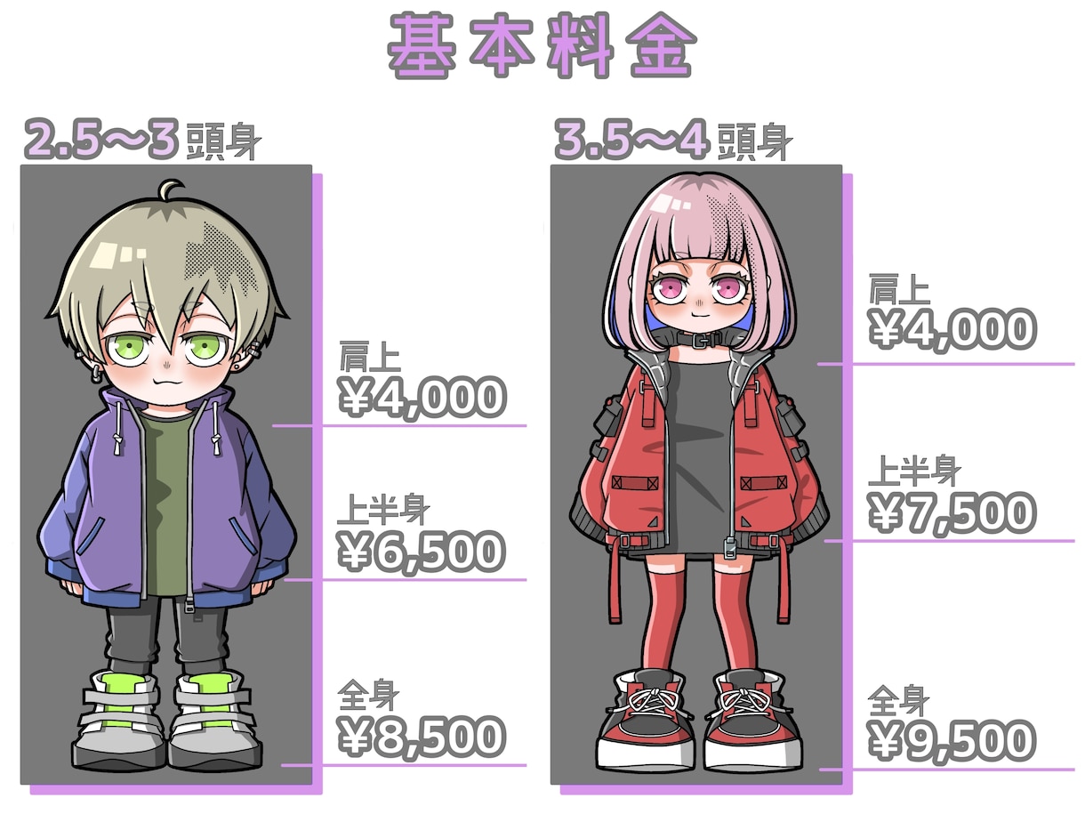 アイコン、立ち絵、グッズ、各種イラスト描きます 一枚絵、Vtuberさん、ヘッダー、動画・配信、各種活動用◎ イメージ10