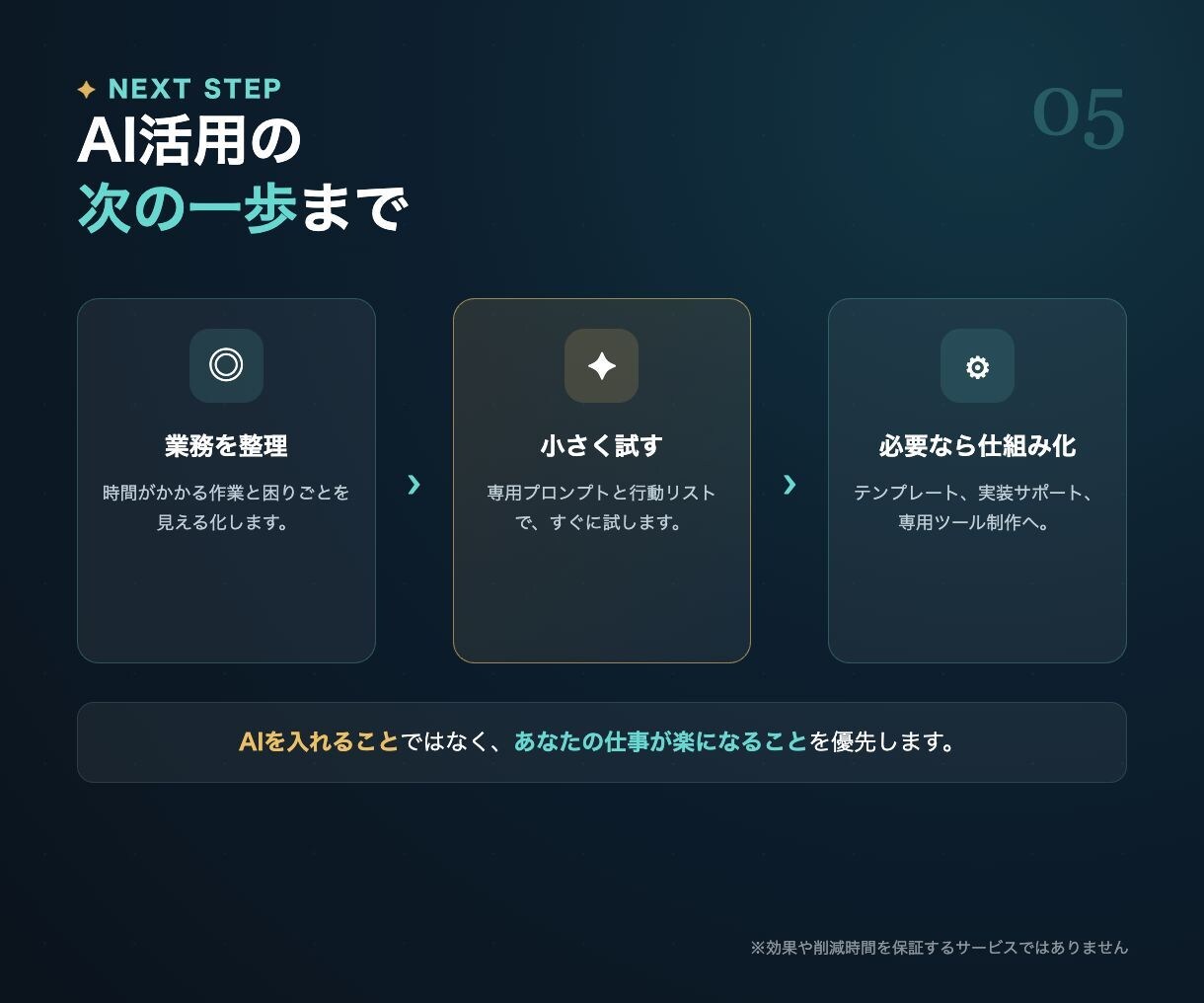 AIで業務のムダを整理し改善プランを作ります 何から始めるかを可視化｜すぐ使える専用プロンプト3本付き イメージ5