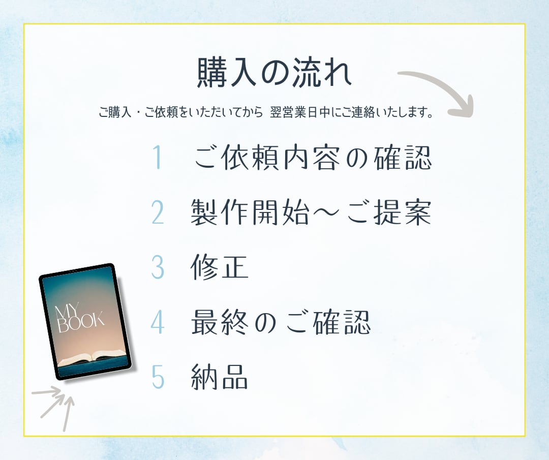 キンドル【魅力的な】電子書籍の表紙デザインします クリック率UPの鍵。魅力的な表紙で、あなたの書籍を輝かせます イメージ5