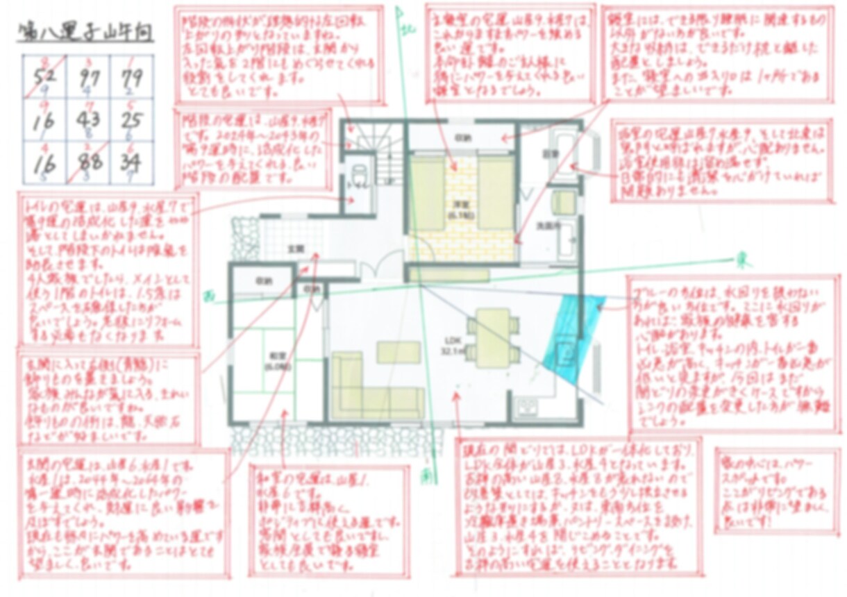 新築する人！風水で財運・健康運が良い間取り作ります 家族の幸せは、間取りと建て方で決まる！失敗しない家づくりに。 イメージ4