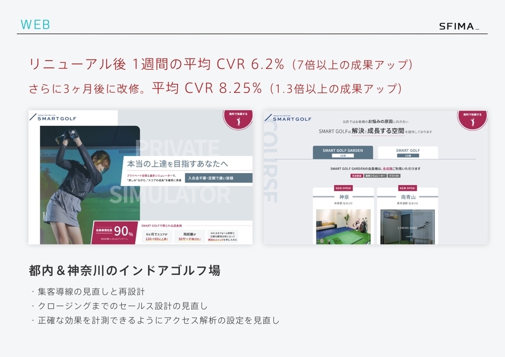 プロのデザイナーがWordPressサイト作ります 短期間・低コスト・高品質のHPが欲しい！ イメージ3