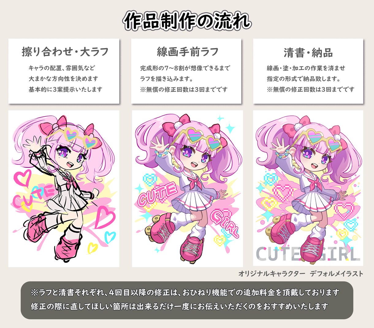 デフォルメキャラクターのイラストを制作いたします 3等身程で手足が大きい、少しスタイリッシュなデフォルメです！ イメージ3