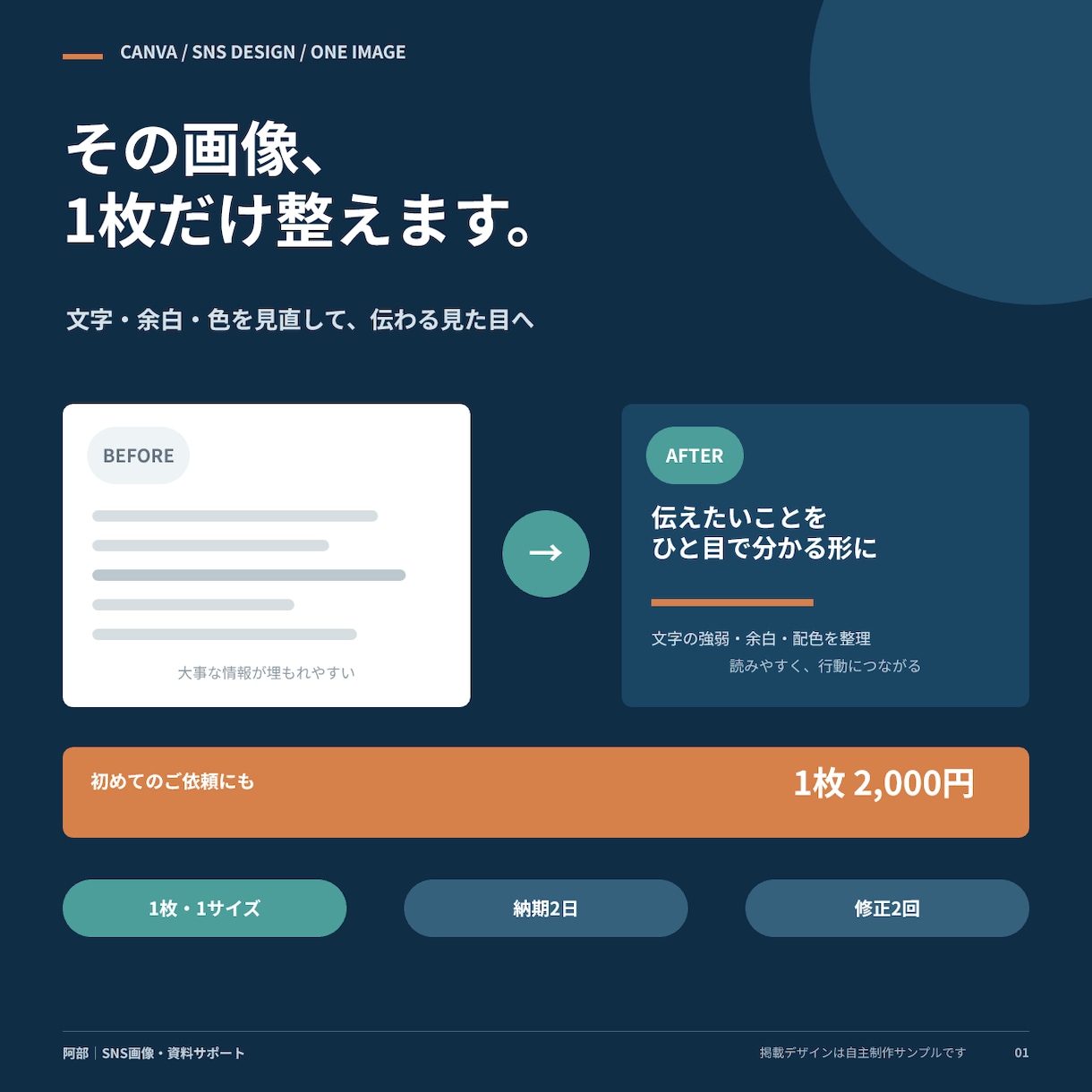 CanvaでSNS画像を1枚だけ整えます 文字・余白・色を整えて伝わるデザインへ イメージ1
