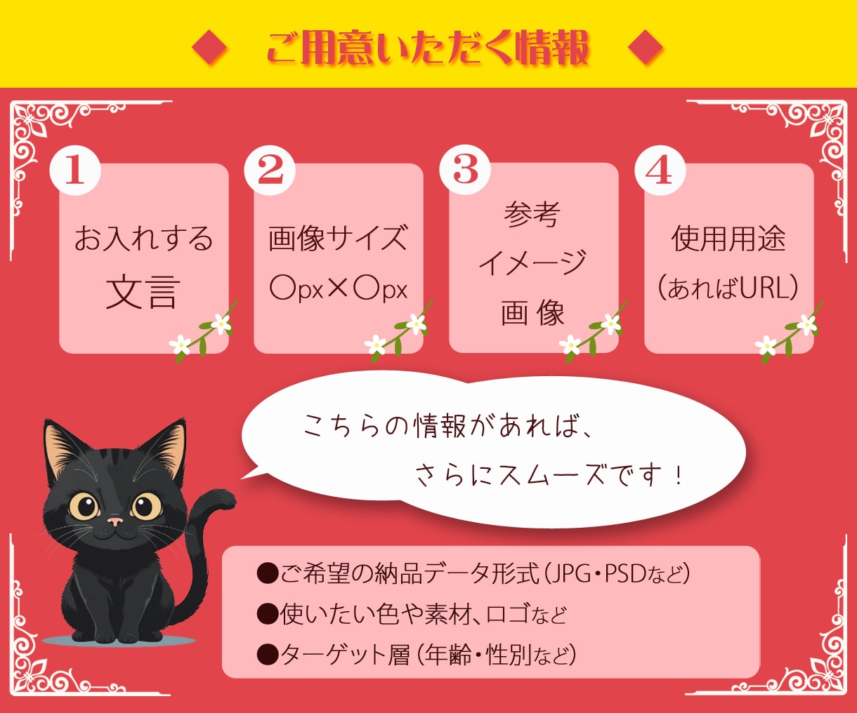 女性向け・食品専門｜売れるバナー画像を制作します 楽天MVP受賞経験有！売上につながる画像制作 イメージ4