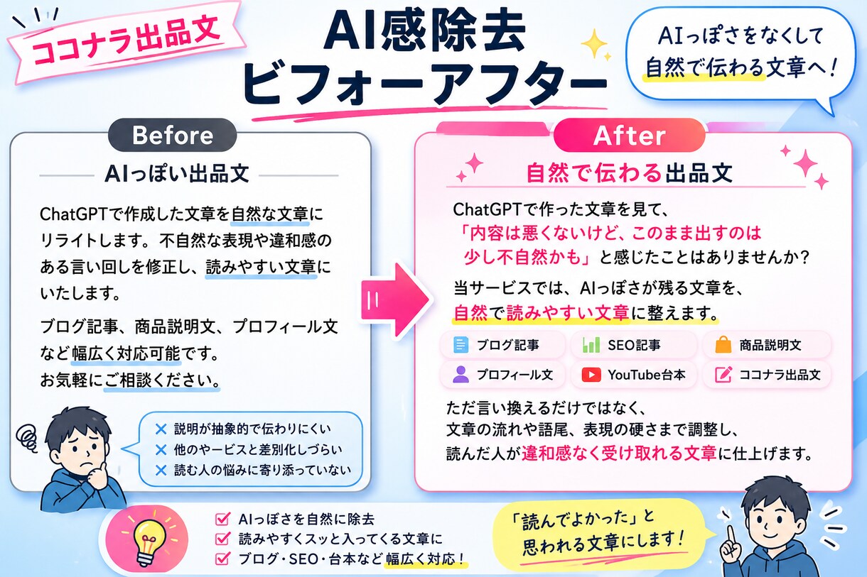 ChatGPT文章のAI感を自然にリライトします 「このまま出すのは少し不自然かも…」を自然で読みやすい文章へ イメージ4