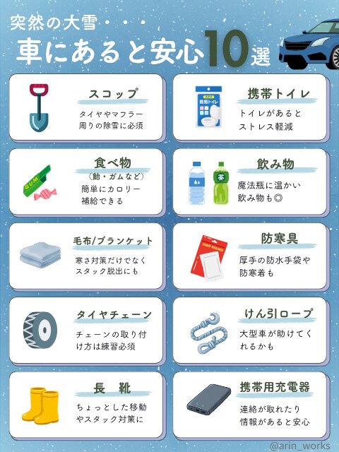 セミナースライドや資料作成、チラシ等を制作します 思考のモヤモヤを、視覚で表現します イメージ7