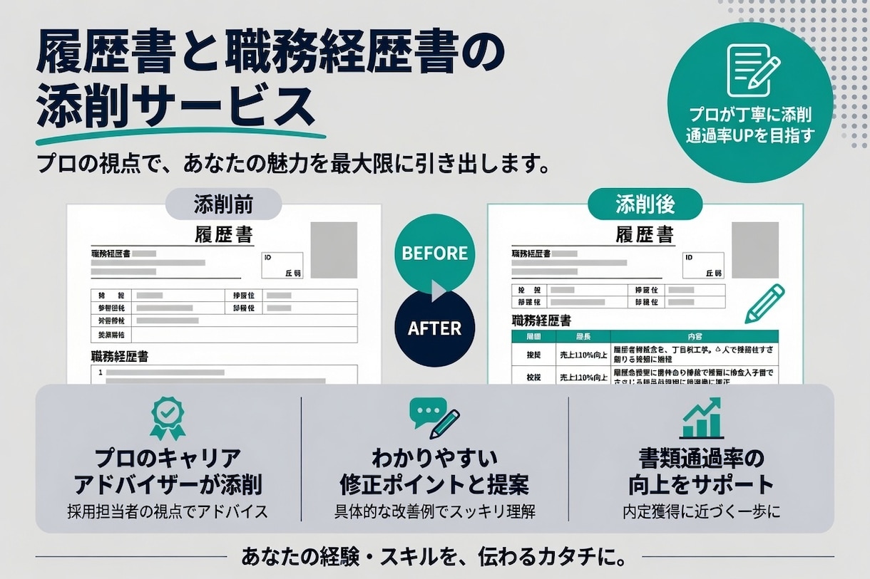 上位1%の現役エージェントが職務経歴書を添削します 経営・プロ人事の視点で「通す」基準の資料へ再設計します イメージ1