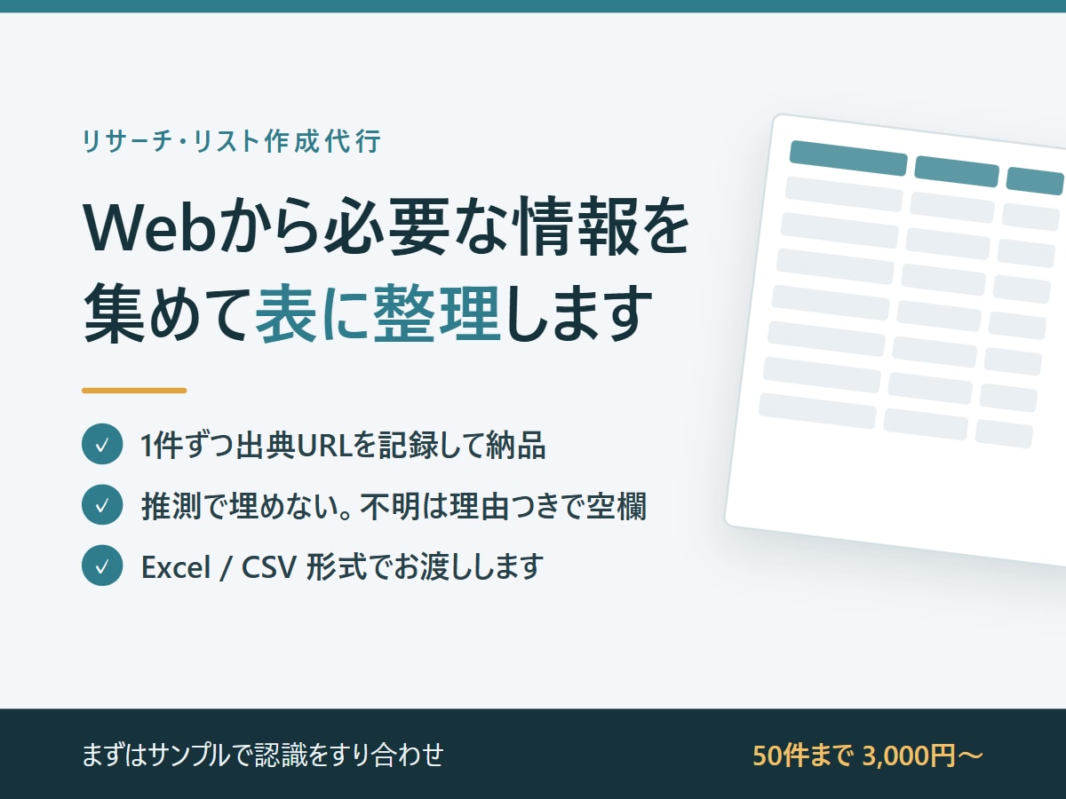 テレアポリストを条件設計から作成します 企業リスト作成・テレアポリスト・連絡先調査｜出典URL付 イメージ1