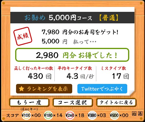 占術いろいろ【人間関係コース】鑑定します お悩み解消までリョウ＊が代役になります！ イメージ5