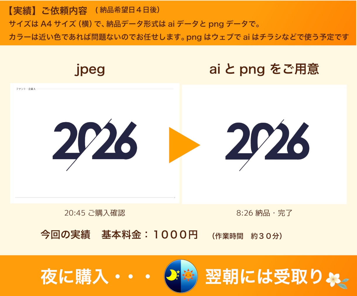 ロゴ・画像を綺麗にトレースし希望形式で納品致します ＊丁寧にトレース・色を鮮明に。各種用途で使えるデータにします イメージ4