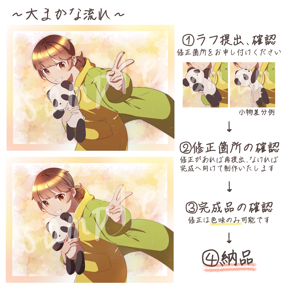 アイコンMV1枚絵をご希望のあなたにお応えします 歌みたやサムネイルも！アニメ塗りで様々な用途におすすめです！ イメージ10