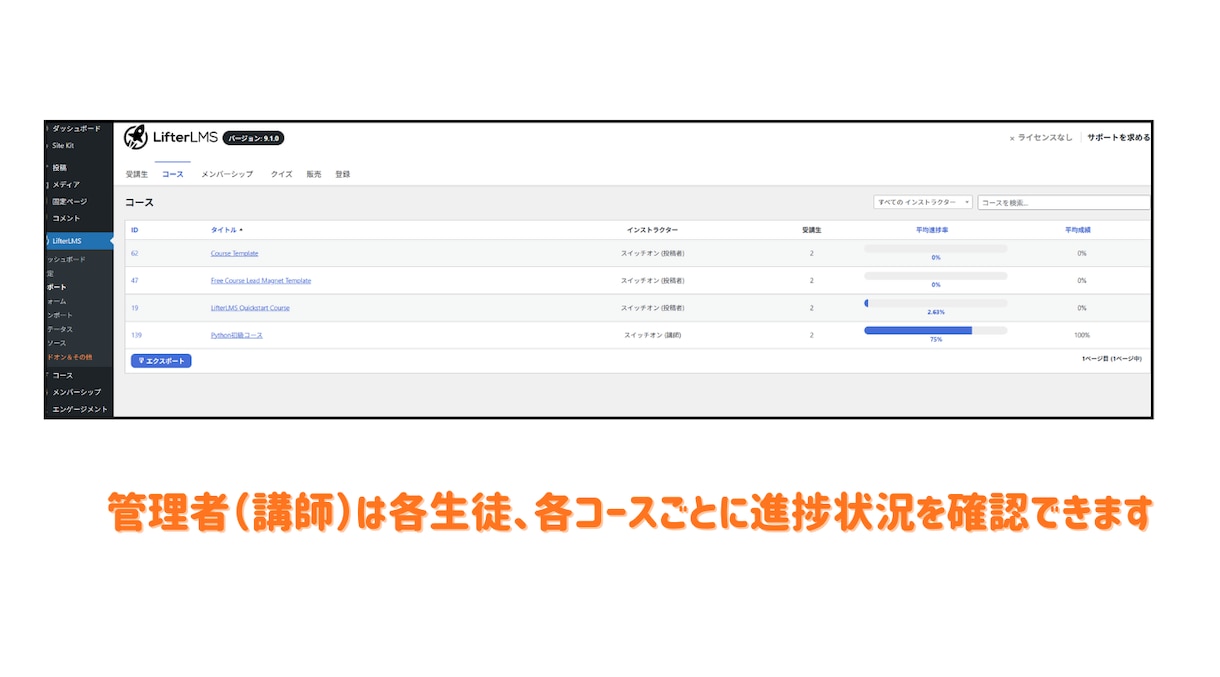 動画学習サイトを作成します WordPressで会員制Eラーニングサイト構築 イメージ9