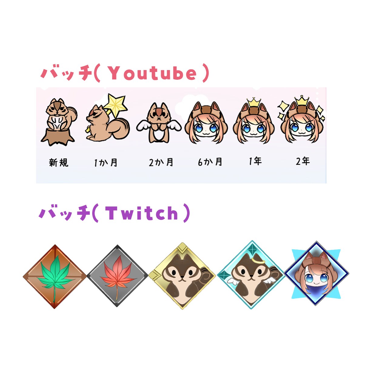Youtube＆Twitchバッチスタンプ作ります 可愛いからかっこいい文字までなんでもOK！ イメージ3