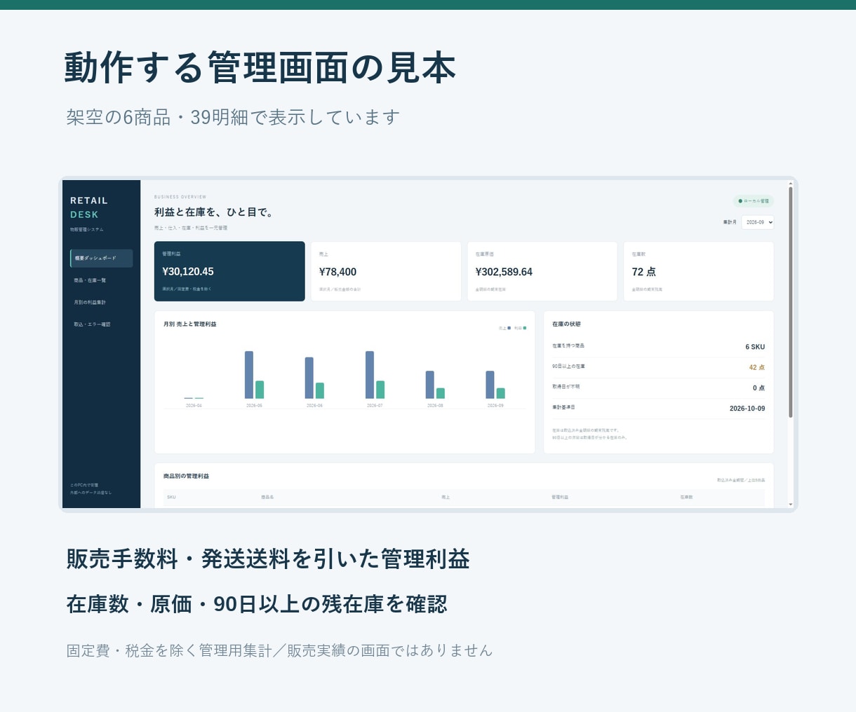 物販向け在庫・利益管理システムを構築します 仕入・手数料・送料まで含めて、商品別の利益を確認 イメージ3