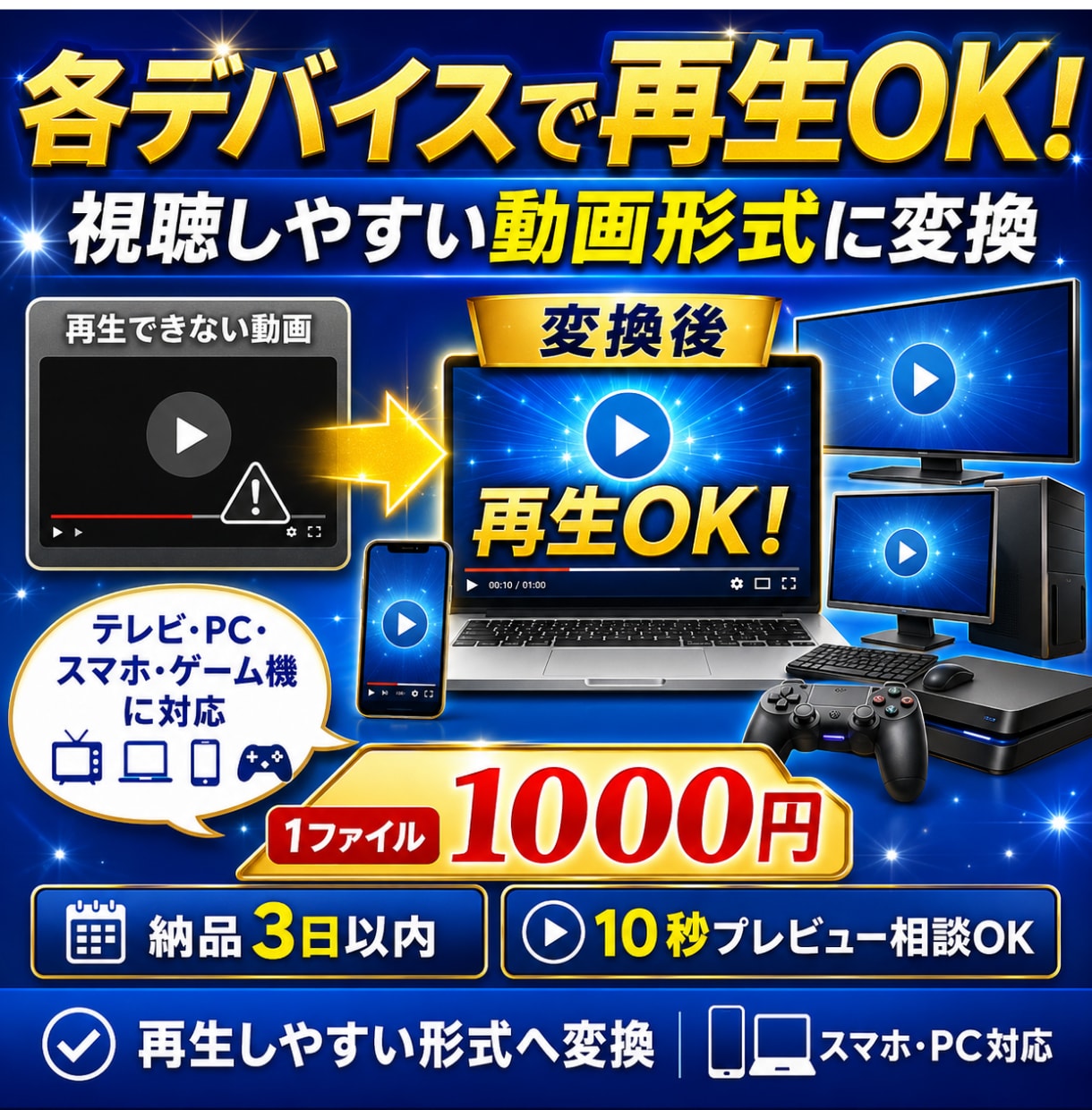 動画を各デバイスで視聴可能な動画に変換します 視聴できなかった動画があのデバイスでも視聴可能に! イメージ1