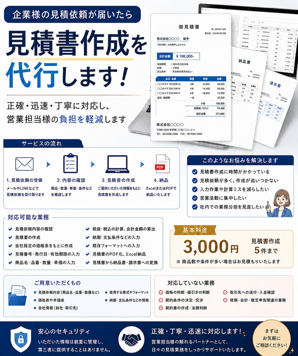 見積書・納品書・請求書の作成を代行します 面倒な書類作成を、正確・丁寧にサポートします イメージ1