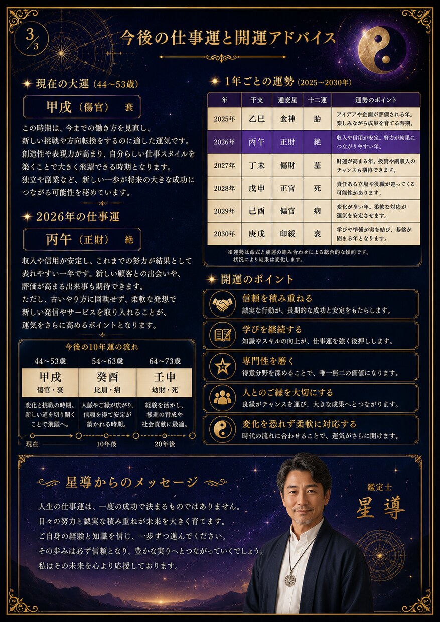 鑑定書付き☆総合運☆あなたの運命を鑑定します 東洋占星術×西洋占星術×姓名判断　総合運（仕事・金・恋愛） イメージ5