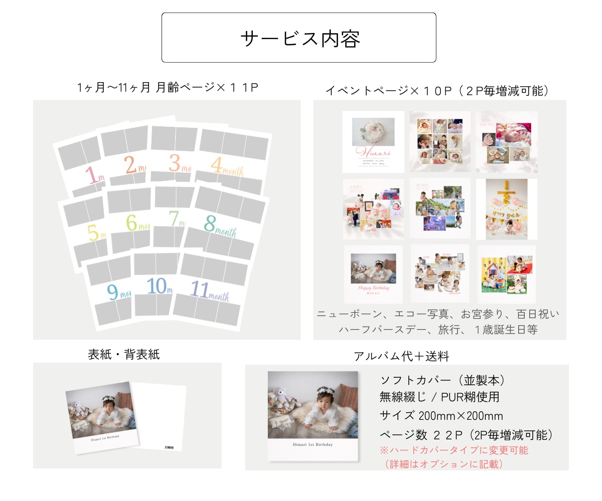 １歳のバースデイフォトブックを作成します 圧倒的な写真掲載数！お子様の大切な思い出を形にします。 イメージ3