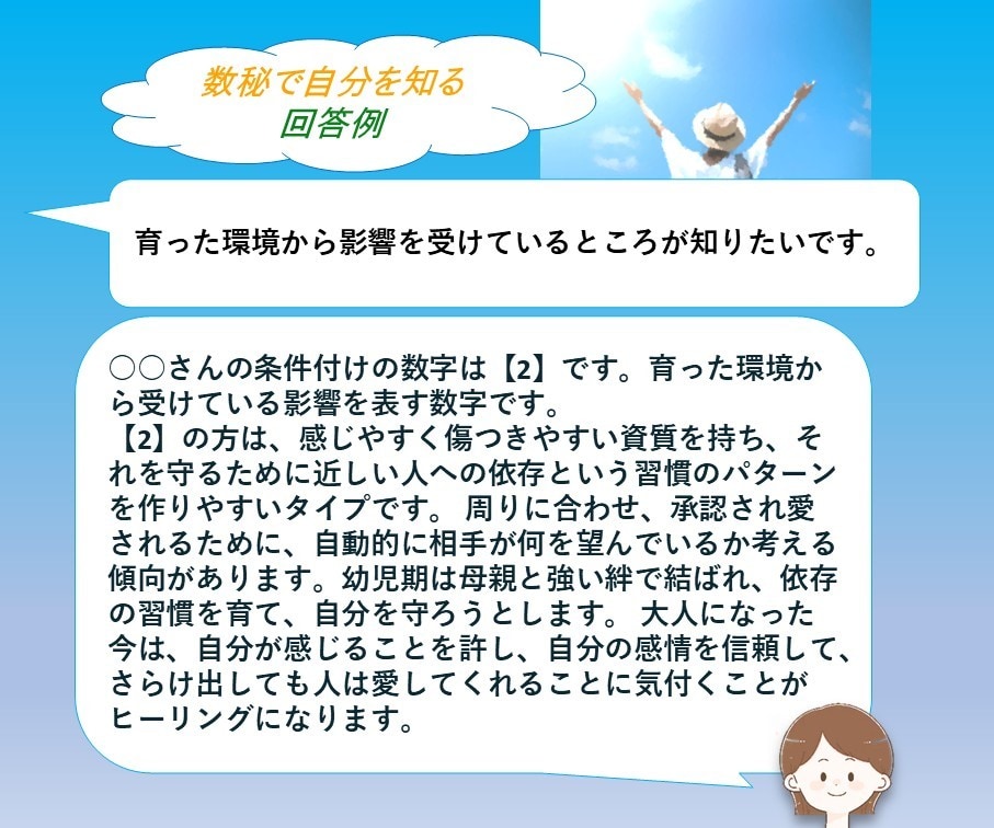 数秘占いで人生の流れやより良い方向性をお伝えします 育った環境による影響や方向性を知って、癒され自分を解放できる イメージ8