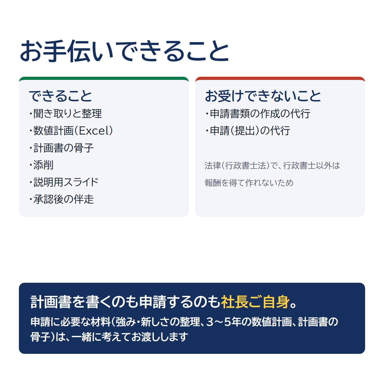 経営革新計画づくりを診断士が伴走支援します Web面談で聞き取り、数値計画（Excel）と骨子を作ります イメージ8