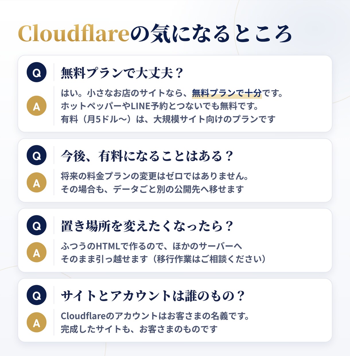管理費0円！7日で公開できるHPを作ります Cloudflareで公開。文章・写真おまかせ・スマホ対応 イメージ6