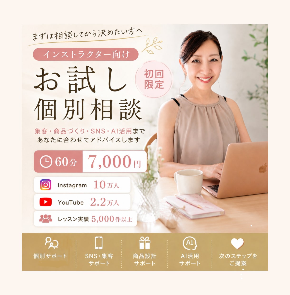 SNS集客・商品づくりを伴走サポートします まずは60分であなたのお悩みを整理します イメージ1