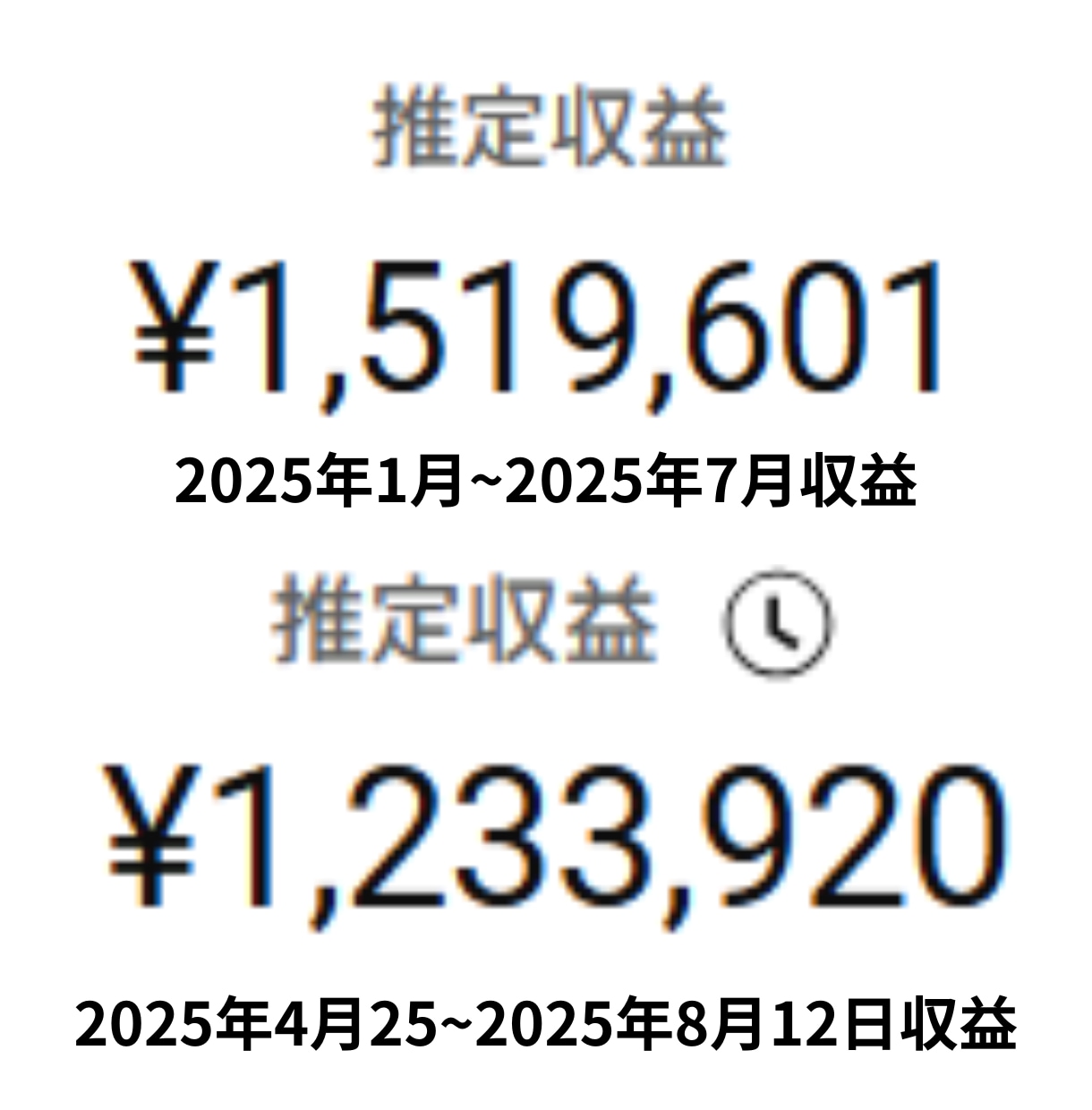 副業YouTubeで年250万を稼いだ方法教えます 再生数とチャンネル登録者数UPに最も必要なノウハウをお届け！ イメージ6