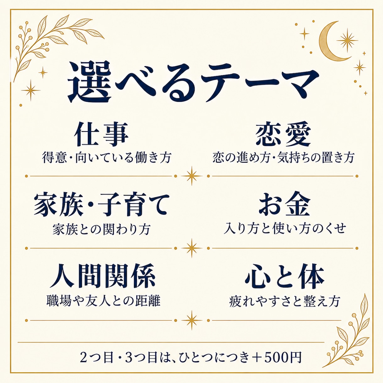 悩みをひとつ｜仕事・恋愛・家族から選んで鑑定します 専門用語なし｜テーマは3つまで追加できます イメージ2