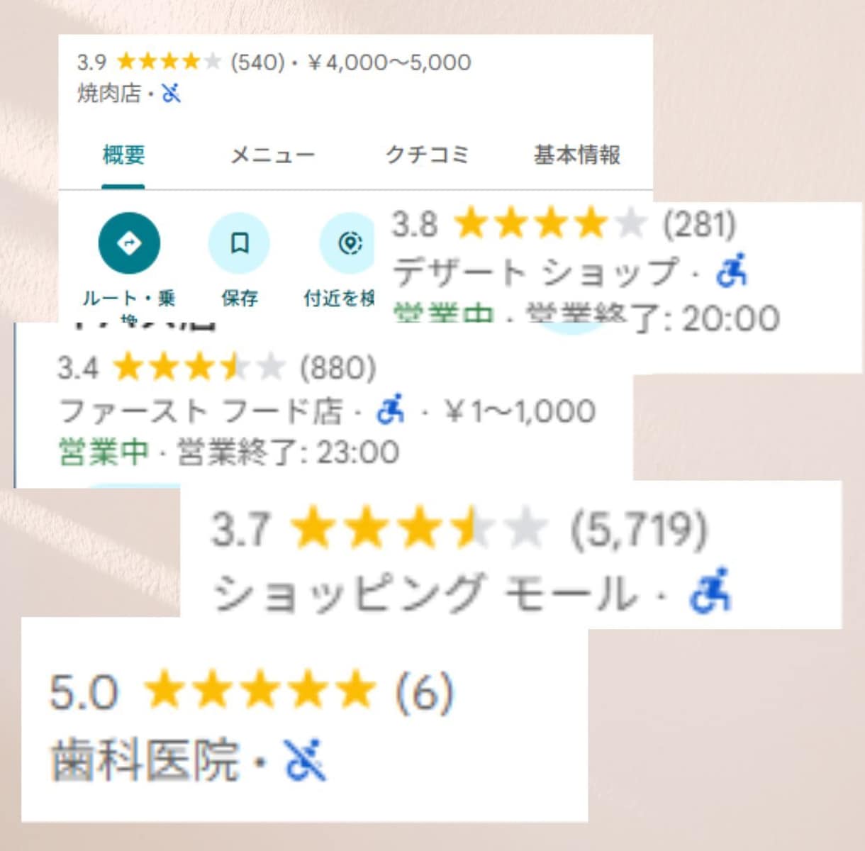 Googleマップの口コミ3件から増やします グーグルマップの口コミ増加します/保証アリ イメージ2