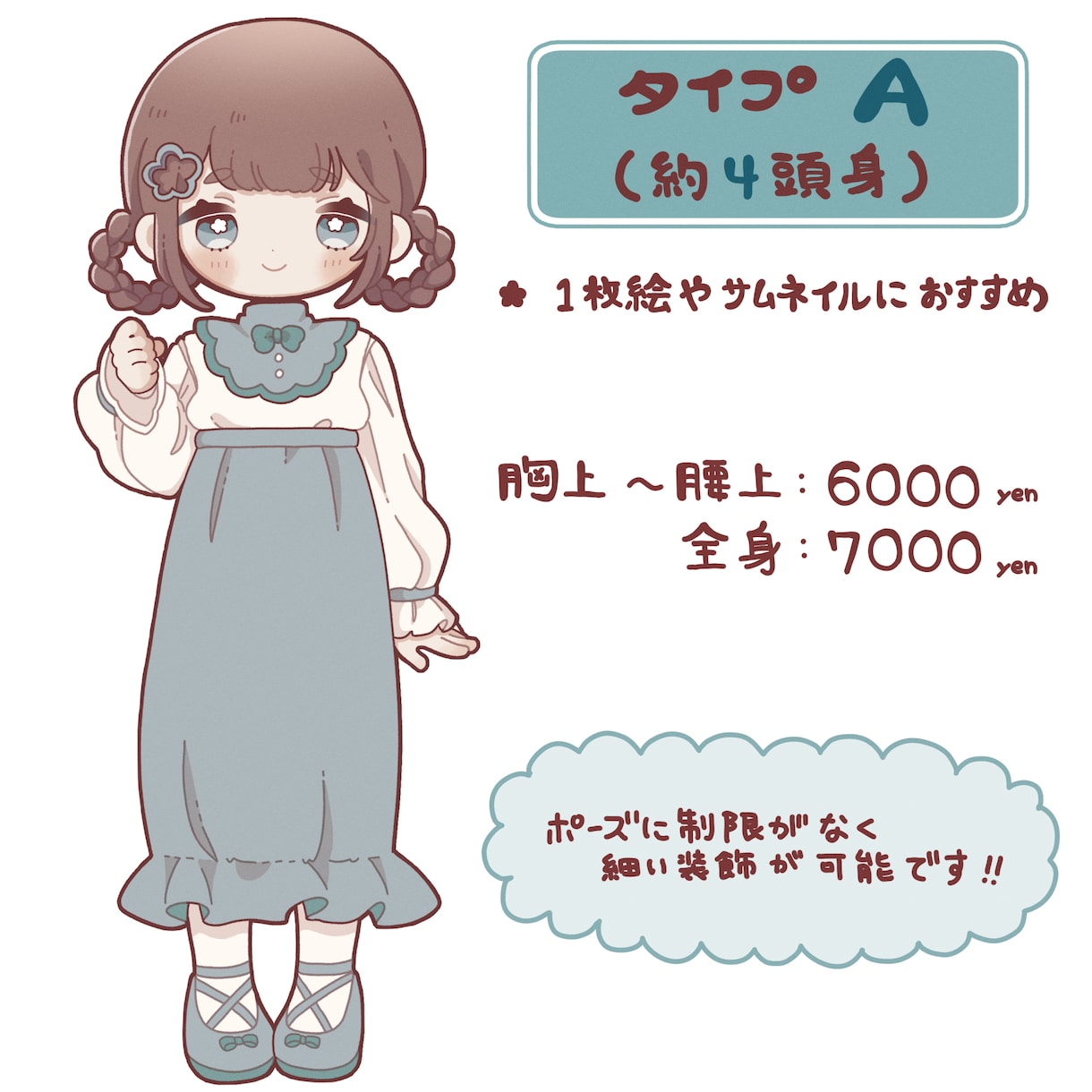 ゆるっとかわいいデフォルメイラスト描きます 〇SNSのアイコンやグッズなどにも！ イメージ2